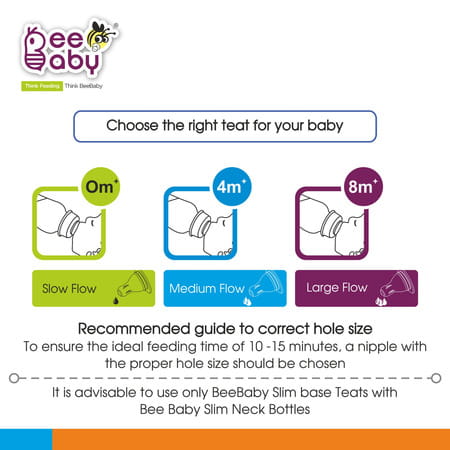 Beebaby Easy Start Slim Neck With 2 Silicone Nipple Orange Colour 8+ Month Feeding Bottle 250ml