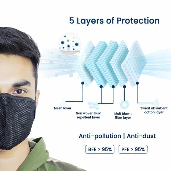 Arcatron Mobility Cotton Washable 5 Layer Mask With Adjustable Strap | Nose Pin & Pouch (Black | 3)