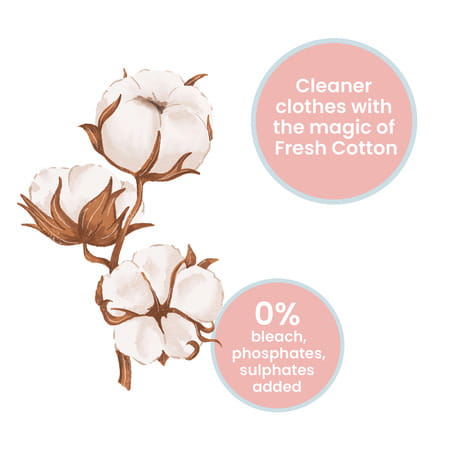 Koparo Laundry Detergent Powder Natural Non Toxic Tough On Stains Fresh Cotton Lily & Vanilla 900gm
