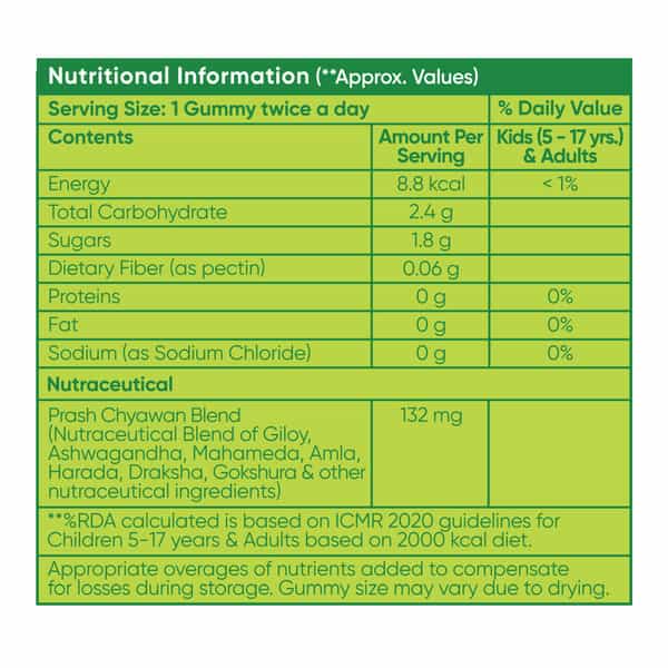 Dr. Vaidya's Orange Chyawan Gummies Pack Of 3