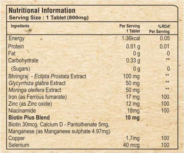 Pure Nutrition Biotin Plus With Moringa Extracts|Strength And Growth For Hair Skin & Nails- 60Tabs