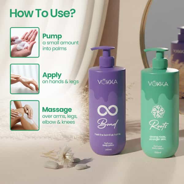 Vokka Roots & Bonds Perfume Body Lotion Combo 250Ml X 2 | Citrus Honey Vanilla Musk Fragrance