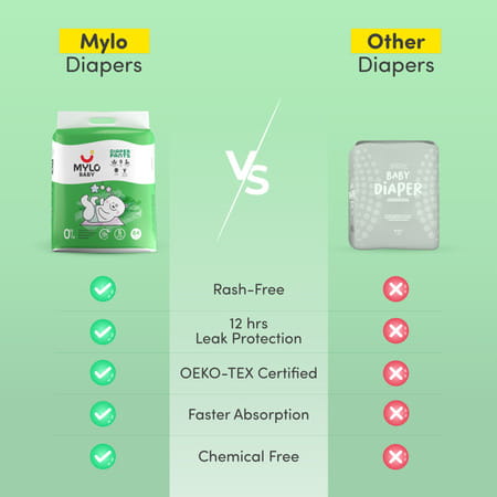 Mylo Baby Diaper Pants Small (S) Size 4-8 Kgs (84 Count) - Pack Of 2