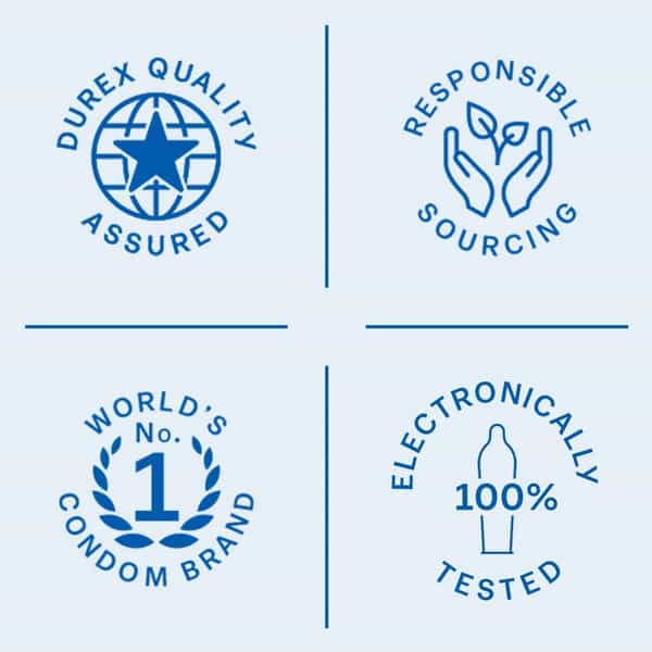 Durex Air Ultra Thin Condoms (Love Sex) (For An Earth Shattering Experience) (40S)