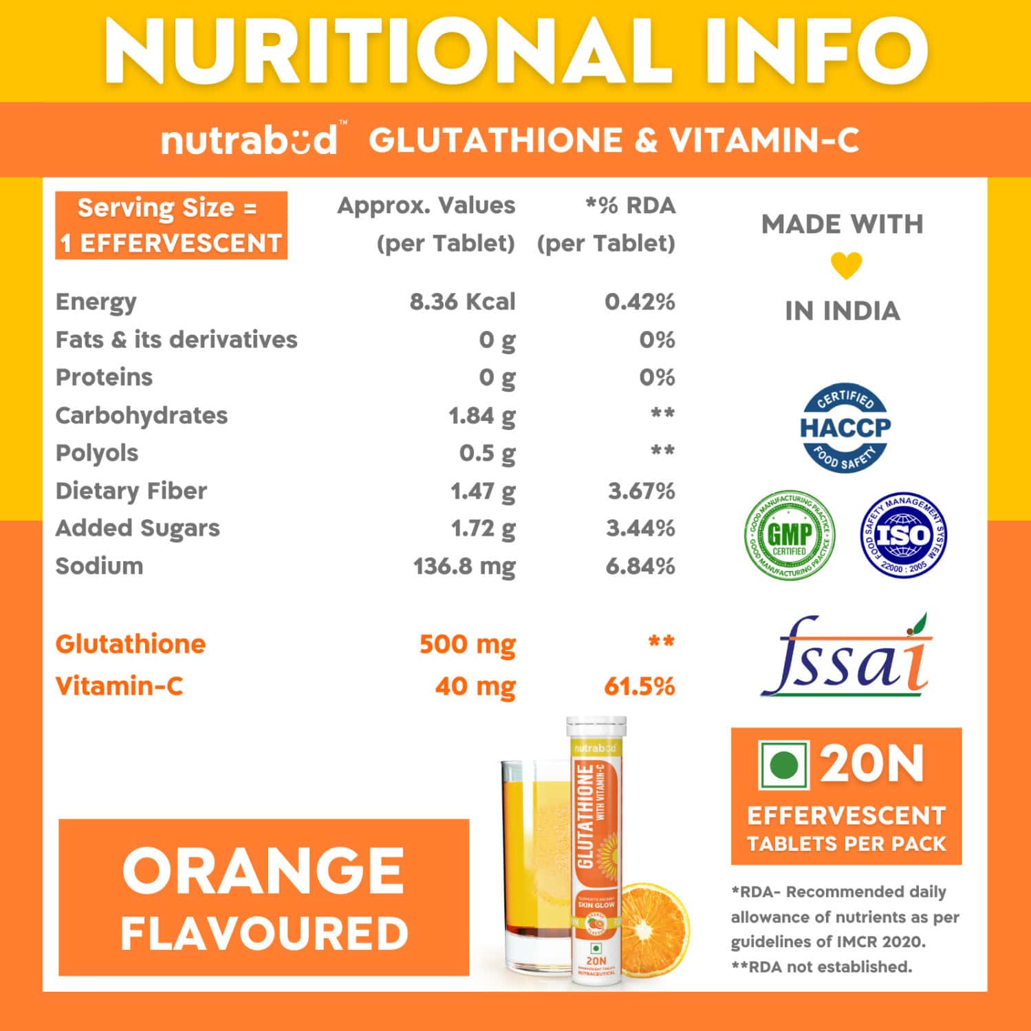 ipamorelin 10 mg dosage CJC-1295/Ipamorelin Dosage: Dosing & Cycle Guide