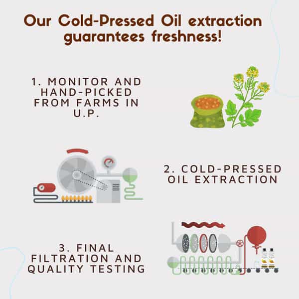 Cold Pressed Mustard Oil | 100% Pure & Natural | Hair | Body | Baby Massage - 1000Ml