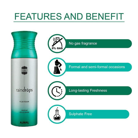 Ajmal Shiro Edp & Raindrops Deo (Pack Of 2)