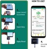 Beato Smart Glucometer Kit With 20 Strips And 20 Lancets