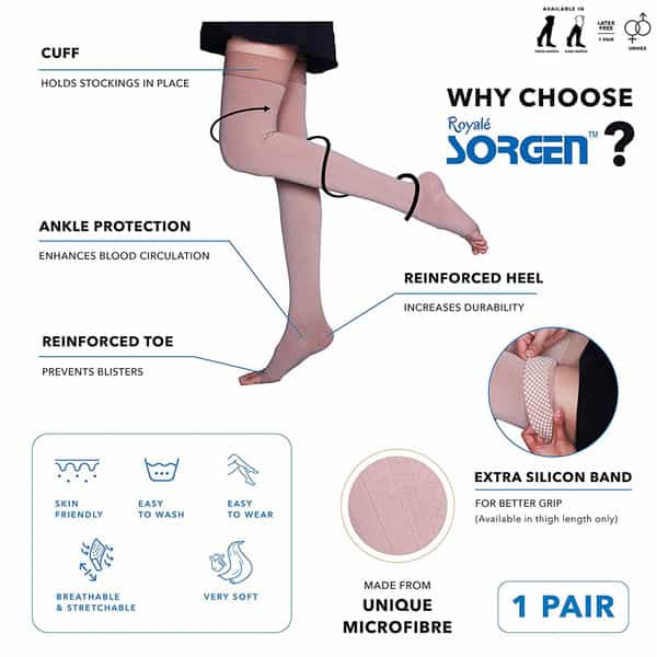 Sorgen Royale Soft Class Ii Varicose Veins Stockings Thigh Length (Small)