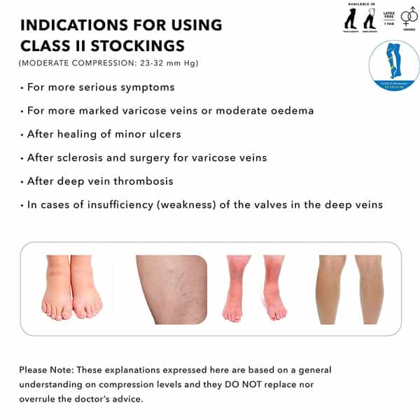 Sorgen Royale Soft Class Ii Varicose Veins Stockings Thigh Length (Small)