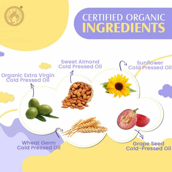 Mom & World Gentle Baby Care- Baby Soap + Mosquito Repellent Baby Lotion + Baby Nourishing Oil