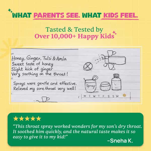 Wellopia Kids Throat Soothing Spray | Ages 2+ | Sore Throat & Dry Cough Relief