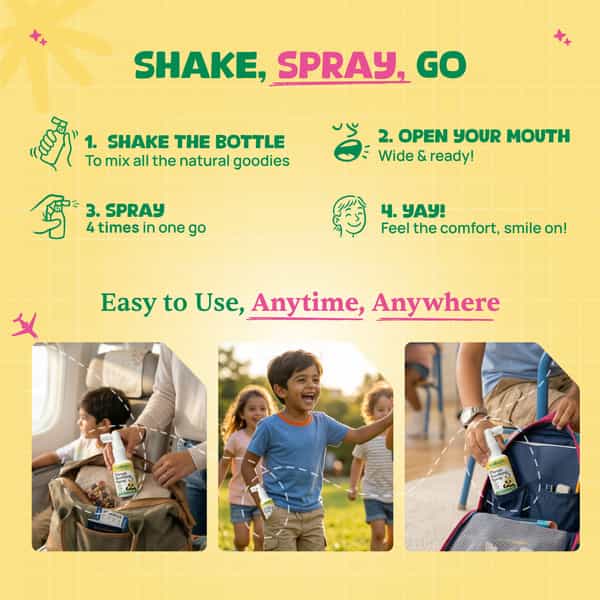 Wellopia Kids Throat Soothing Spray | Ages 2+ | Sore Throat & Dry Cough Relief