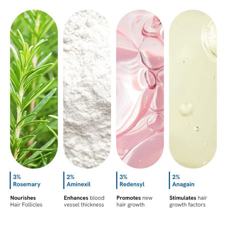 Be Bodywise Hair Growth Serum Roll On | Reduces Hairfall & Thinning | No Added Sugar | 25 Ml