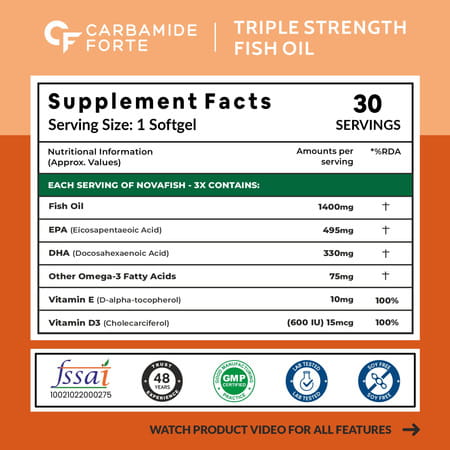 Carbamide Forte Triple Strength Fish Oil 1400mg Bottle Of 30 Softgels