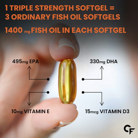 Carbamide Forte Triple Strength Fish Oil 1400mg Bottle Of 30 Softgels