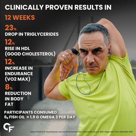 Carbamide Forte Triple Strength Fish Oil 1400mg Bottle Of 30 Softgels