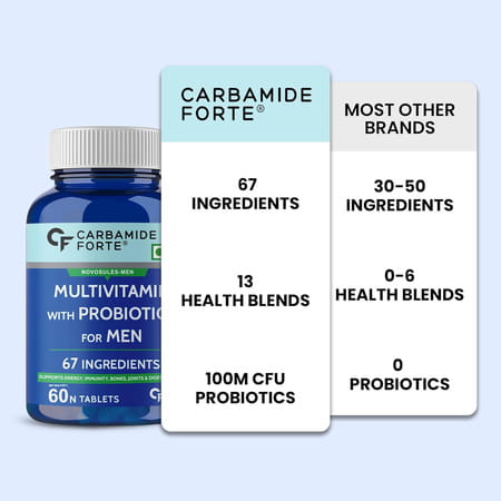 Carbamide Forte Multivitamin For Men 67 Ingredients 13 Vital Blends 60 Tablets