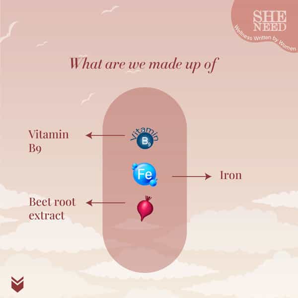 Sheneed Folic Acid & Iron Supplements For Supports Pregnancy & Iron Production 60 Tablets