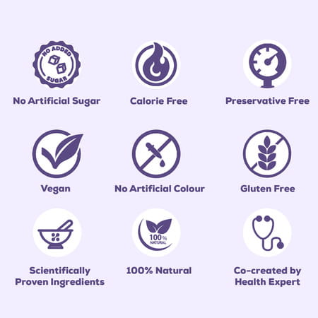 Sheneed Folic Acid & Iron Supplements For Supports Pregnancy & Iron Production 60 Tablets