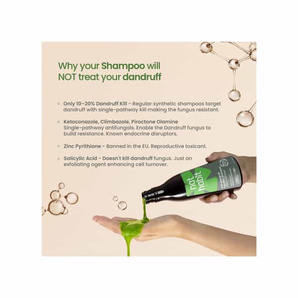 Nat Habit Anti-Dandruff Shampoo | 99.9 % Dandruff Kill With Advances Zero Flake Technology | 250 Ml