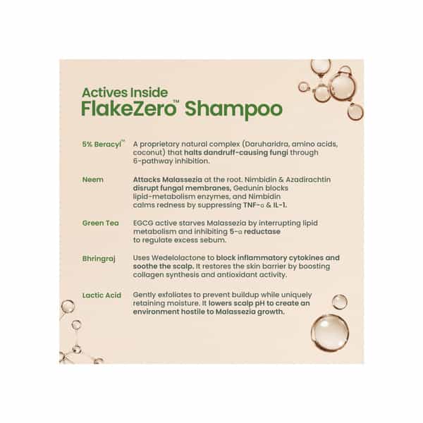 Nat Habit Anti-Dandruff Shampoo | 99.9 % Dandruff Kill With Advances Zero Flake Technology | 250 Ml