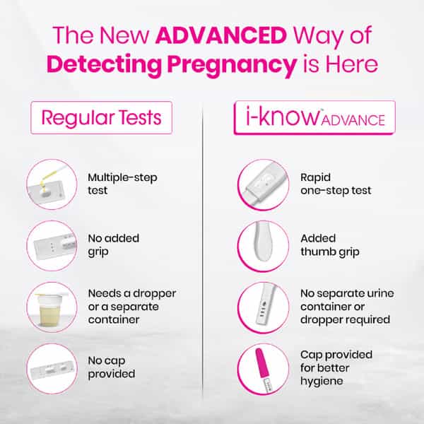 I-Know Advance Rapid One Step Pregnancy Test Kit 1 No's