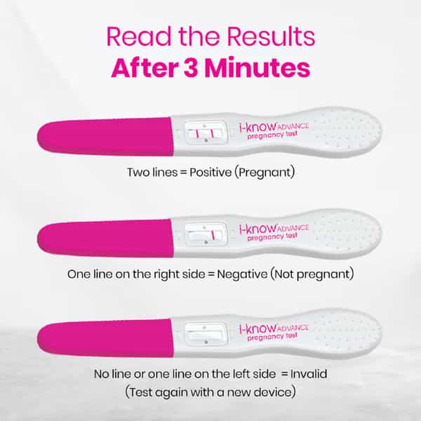 I-Know Advance Rapid One Step Pregnancy Test Kit 1 No's
