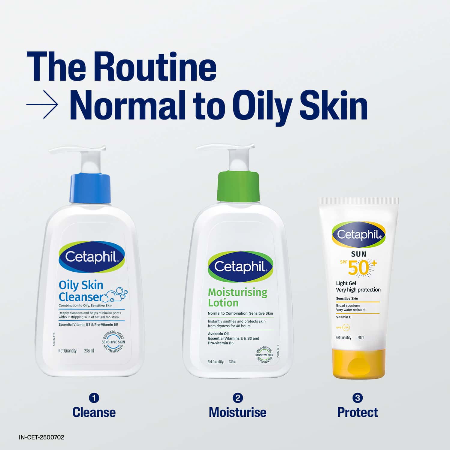 Cetaphil Oily Skin Cleanser | Combination To Oily & Sensitive Skin | 118 Ml - Image 8