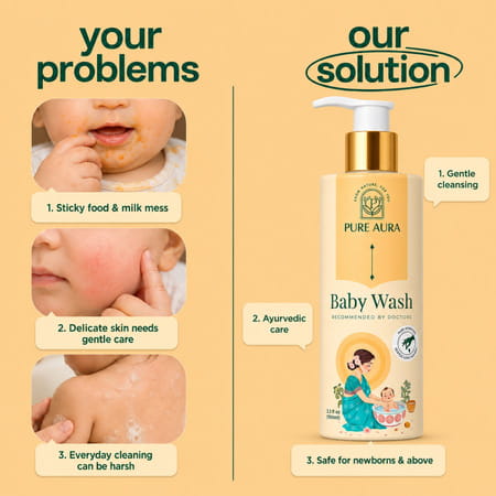 Pure Aura Daylight Defense Trio | Ayurvedic Baby Sunscreen Spf 30| Tear-Free Shampoo & Gentle Wash