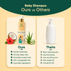 Pure Aura Daylight Defense Trio | Ayurvedic Baby Sunscreen Spf 30| Tear-Free Shampoo & Gentle Wash