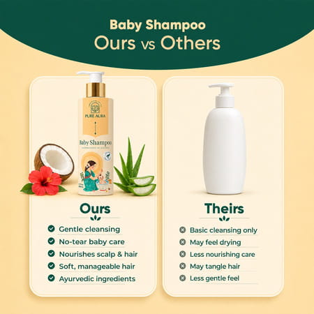Pure Aura Daylight Defense Trio | Ayurvedic Baby Sunscreen Spf 30| Tear-Free Shampoo & Gentle Wash