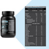 Muscleblaze 100% Whey Protein | Ultra Premium Whey Blend (Strawberry | 1 Kg / 2.2 Lb)