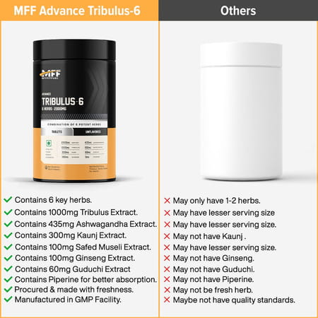 Myfitfuel Tribulus Terrestris +6 Herbs (2000mg) (120 Tablets) +Ginseng Kaunj Safed Musli Ashwagandha