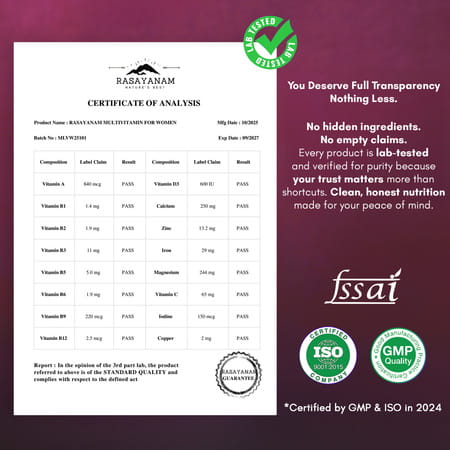 Rasayanam Multivitamin For Women | 55 Ingredients | Energy | Skin & Immunity 180 Tablets (Pack Of 3)