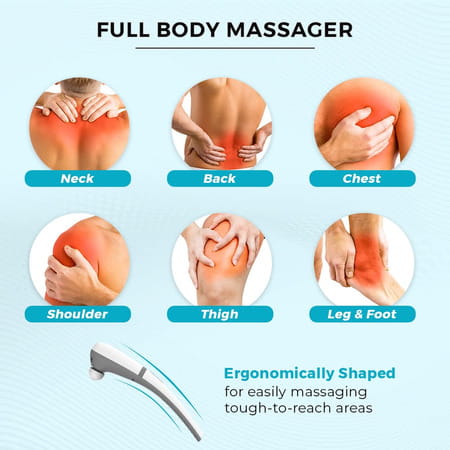 Beatxp Stream Elite Cordless Full Body Massager For Pain Relief With 4 Attachments (White & Grey)