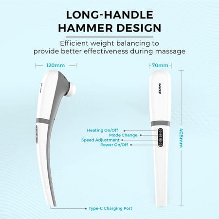 Beatxp Stream Elite Cordless Full Body Massager For Pain Relief With 4 Attachments (White & Grey)