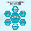 Beatxp Stream Elite Cordless Full Body Massager For Pain Relief With 4 Attachments (White & Grey)