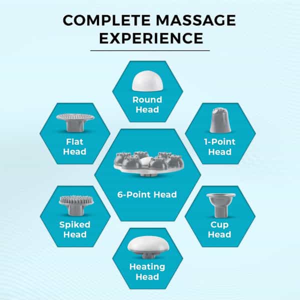 Beatxp Stream Elite Cordless Full Body Massager For Pain Relief With 4 Attachments (White & Grey)