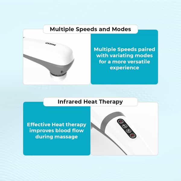 Beatxp Stream Elite Cordless Full Body Massager For Pain Relief With 4 Attachments (White & Grey)