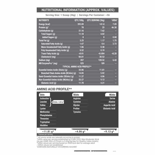 Muscleblaze Biozyme Performance Whey Protein | French Vanilla Crme | 2Kg & Creatine | Combo Pack