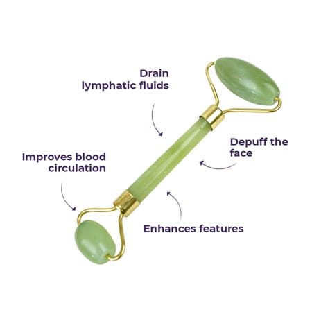 Sanfe Selfly Jade Roller -massager | Original Crystal Stone | For Face Eye Neck Foot Massage