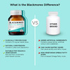 Blackmores - Blue Light Defence & Coq10 For Healthy Vision & Immunity 30 Capsules Pack Of 2