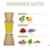 Ajmal Titanium Edp 100Ml Perfume For Men And Selfie Cp Oil Alcohol-Free Attar 10Ml For Men