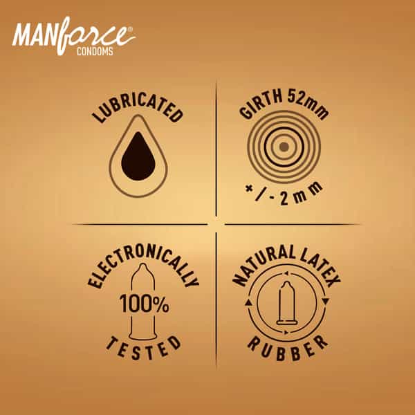Manforce Hotdots Condoms Belgian Chocolate Flavoured- 10S