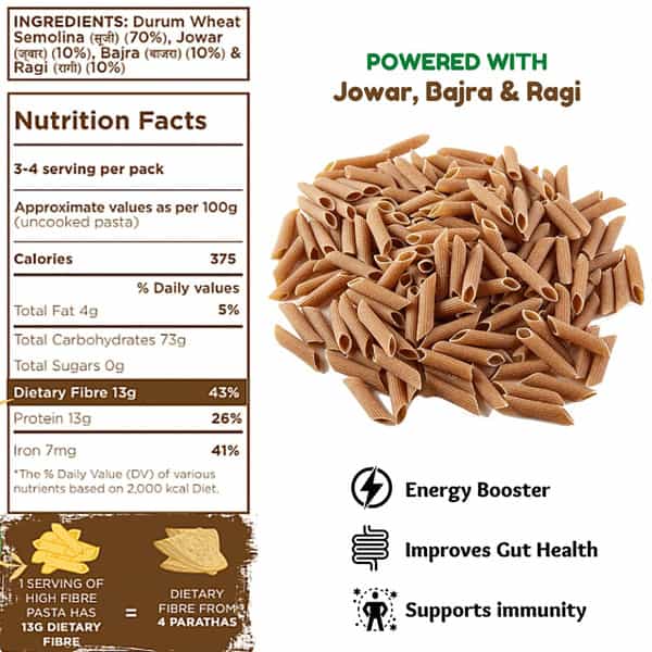 Long & Short High Fibre Penne Pasta - Multigrain Pasta - Vegan - No Maida - Pack Of 2 (250Gx2)