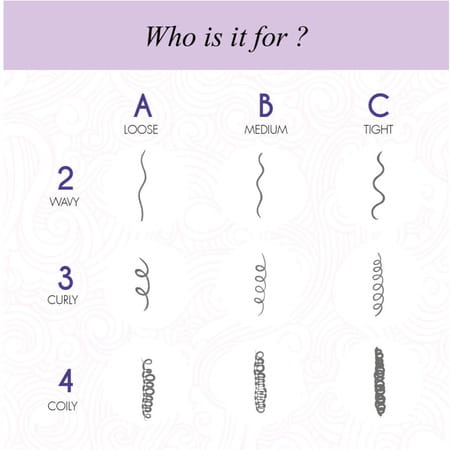 Curl Up Ultra Defining Curly Hair Gel | Strong Hold Flaxseed For Wavy & Curly Hair - 100 Ml