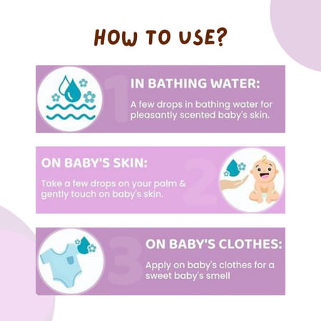 Coco Crush 100% Natural Lavender Rose Gentle Perfume For Babies - 50ml