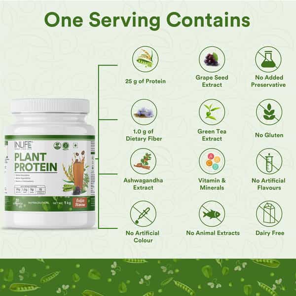 Inlife Plant Protein Powder - Pea | Quinoa & Brown Rice - 25G Protein (Coffee | 1Kg)