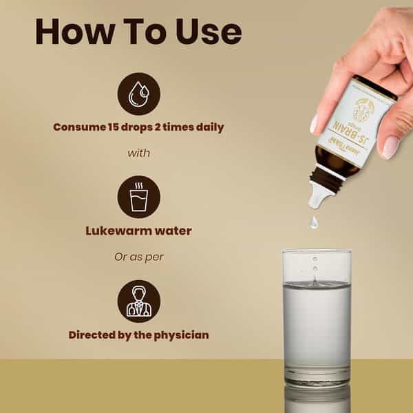 Jeena Sikho Js-Brain Drop | Ayurvedic Brain Booster | For Adults And Children | 30Ml